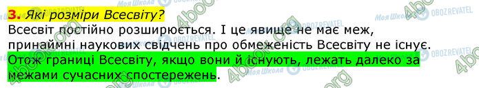 ГДЗ Природознавство 5 клас сторінка Стр.75 (3)